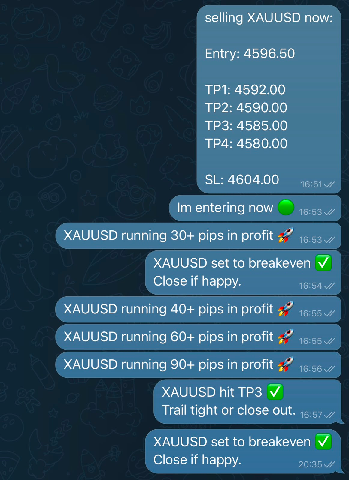 NeuroGold XAUUSD sell signal on Telegram reaching TP3 with 90+ pips in profit