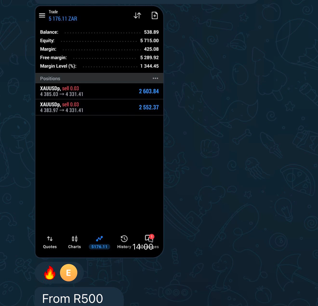 MetaTrader account showing two open XAUUSD sell positions in profit from NeuroGold signals