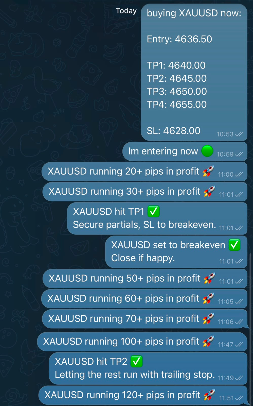 NeuroGold XAUUSD buy signal on Telegram running 120+ pips in profit after TP1 and TP2 were hit